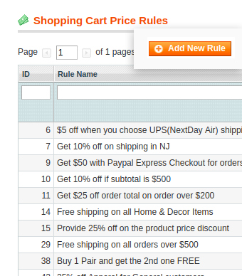 shopping cart price rules
